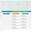 Google Sheets | Theo dõi công việc (v5.0)