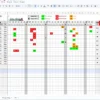 Google Sheets | Bảng chấm công (v1.0)