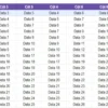 Google Sheets | Importrange lấy theo Tên tiêu đề cột