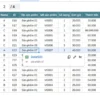 Google Sheets | Tạo next page bằng hàm query kết hợp Hyperlink