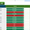 Google Sheets | Tạo ID ngẫu nhiên không trùng lặp