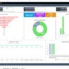 Google Sheets | Quy trình bán hàng