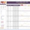 Google Sheets | Bảng chấm công (v3.0)