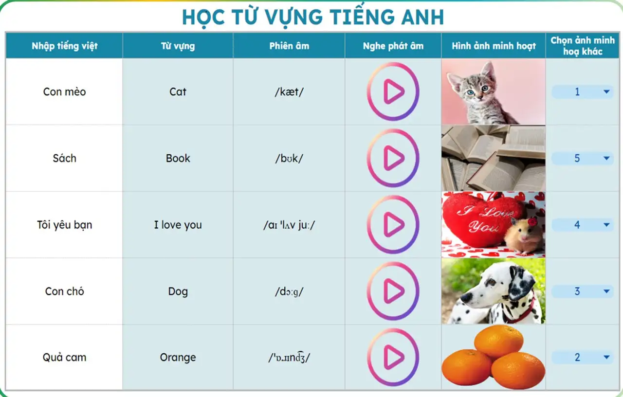 Google Sheets | Ứng dụng nhỏ học từ vựng Tiếng Anh