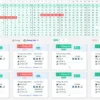 Google Sheets | Form Đặt phòng Khách sạn, Homestay (v3.0)