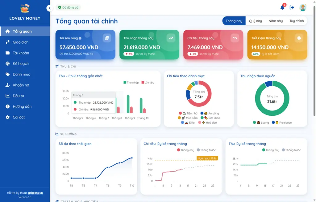 Webapp | Quản Lý Tài Chính Cá Nhân (v1.0)