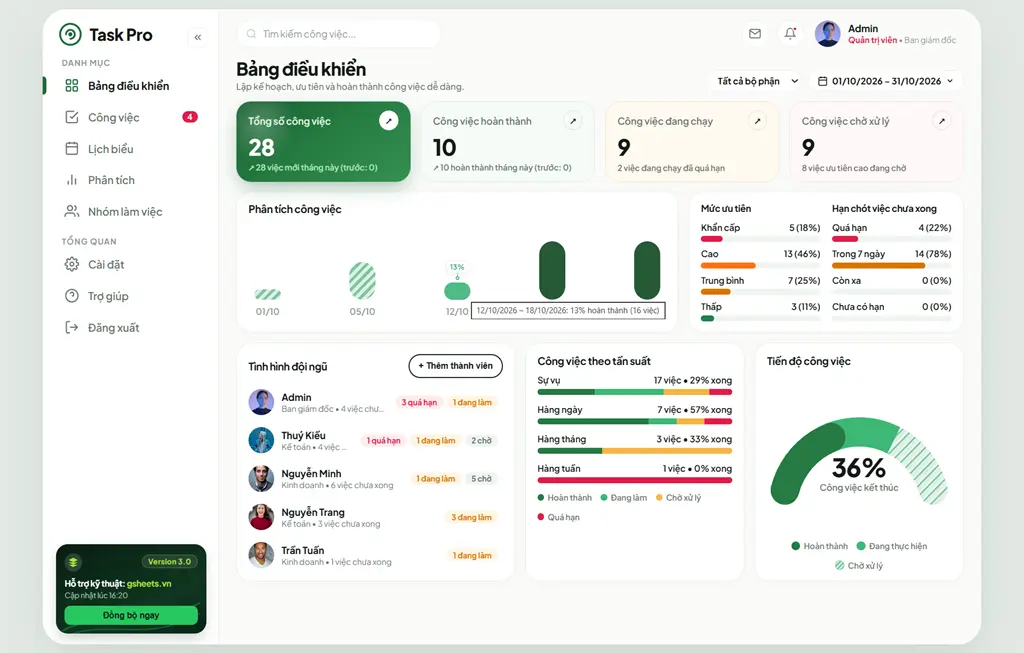 Webapp | Quản lý công việc (v3.0)